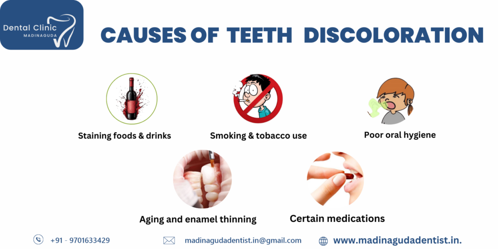 How to Whiten Teeth Naturally