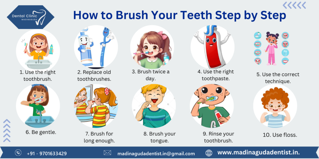 How to Brush Your Teeth Step by Step